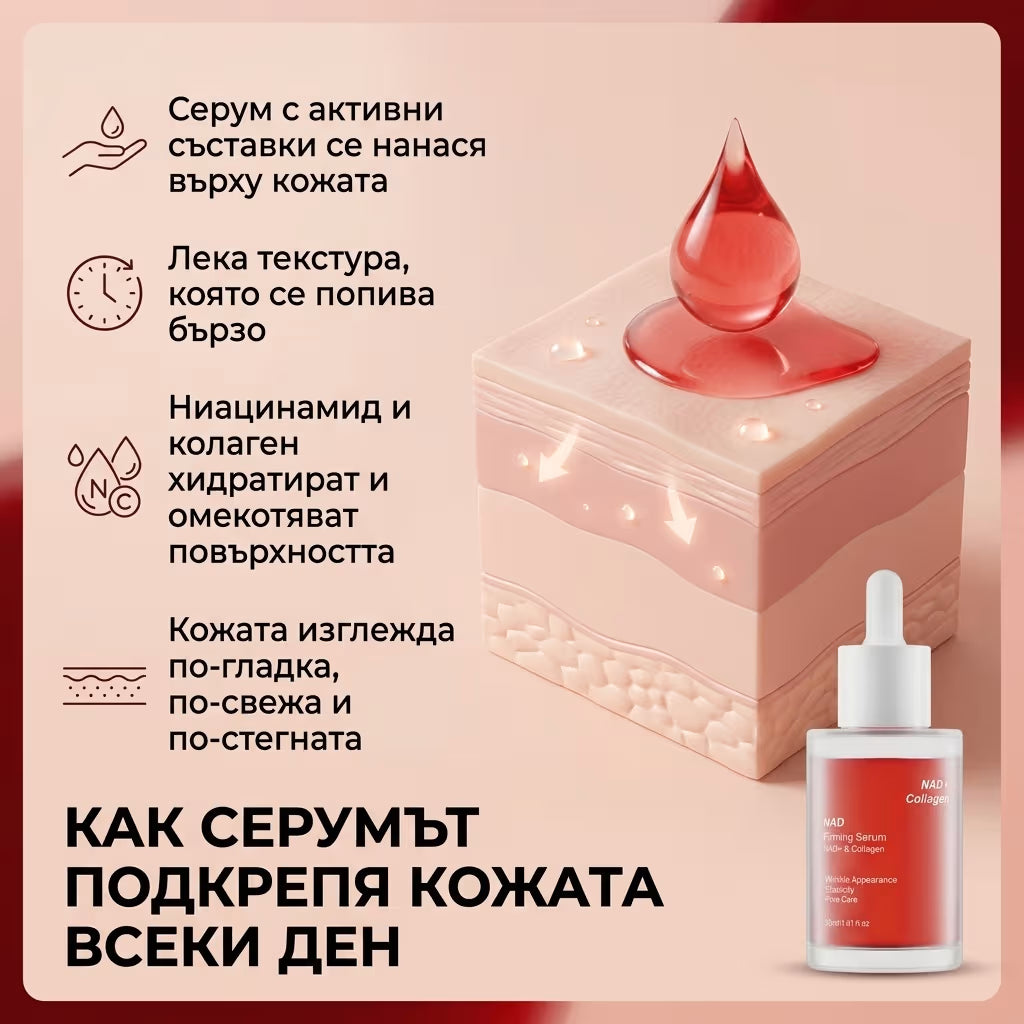 Нова Младост серум за бръчки