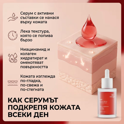 Нова Младост серум за бръчки