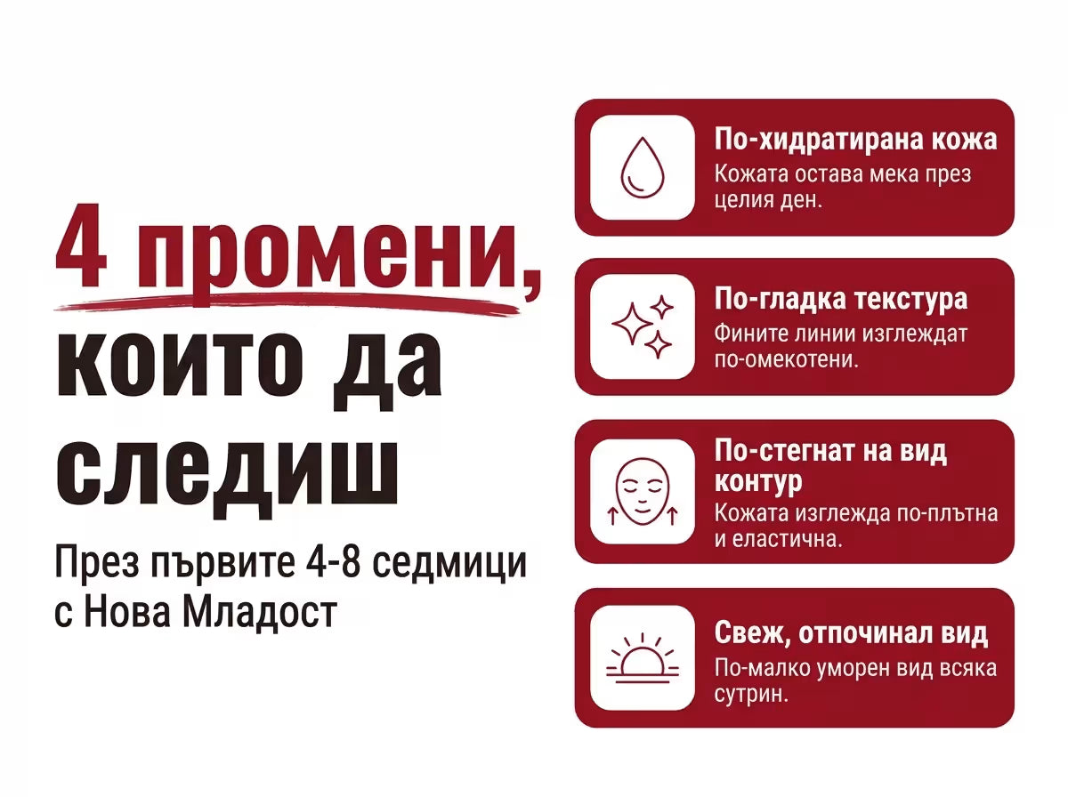 4 промени, които да очакваш със серума на Нова Младост